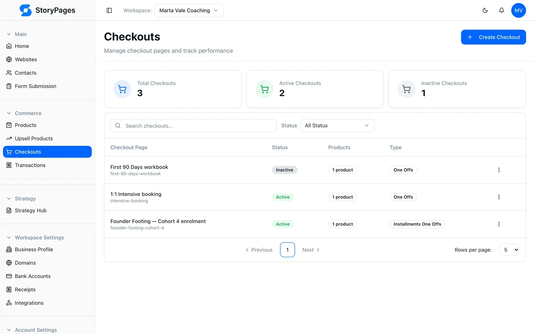 StoryPages checkouts management screen