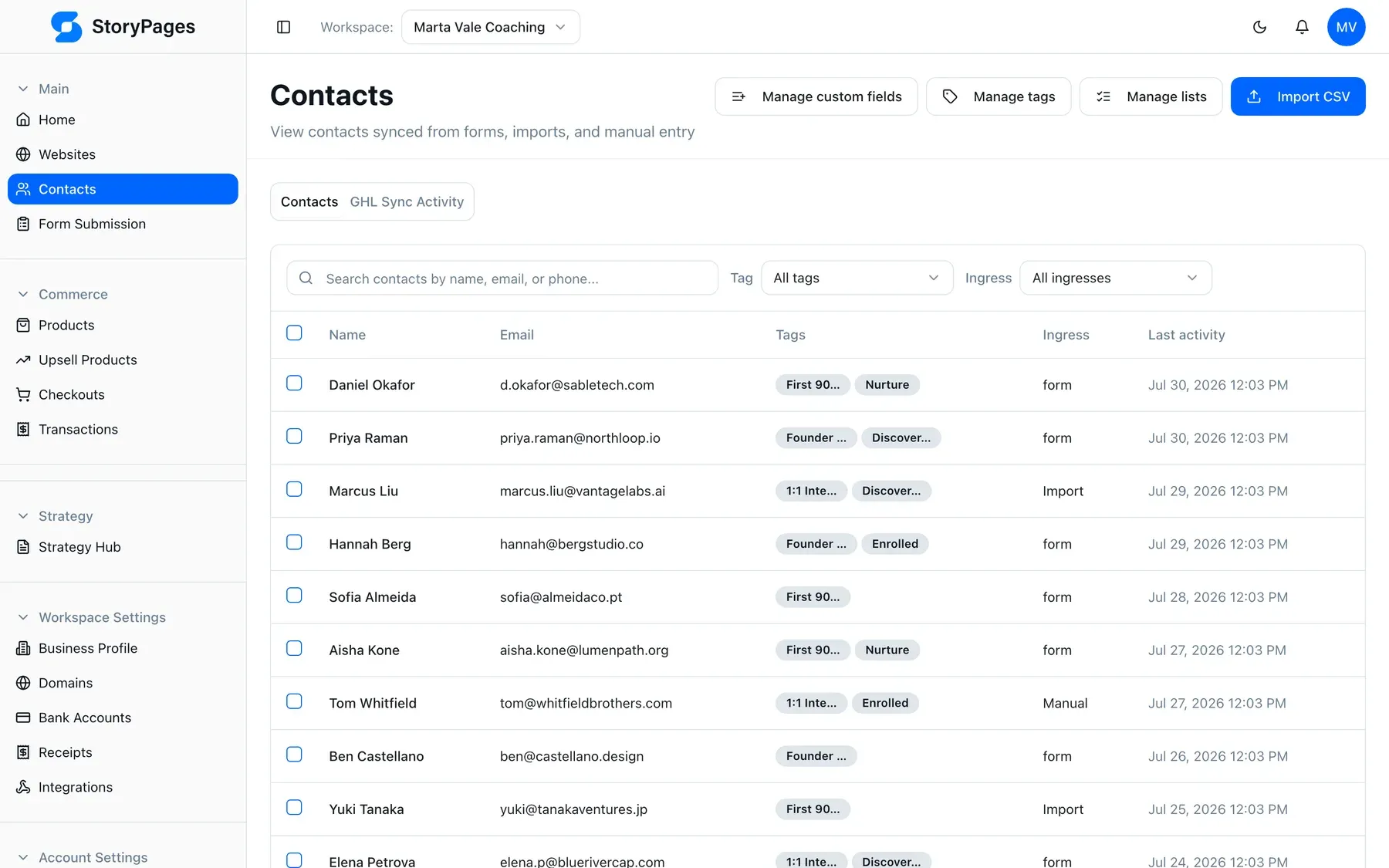 StoryPages CRM contact list showing contacts with tags, ingress source, and last activity