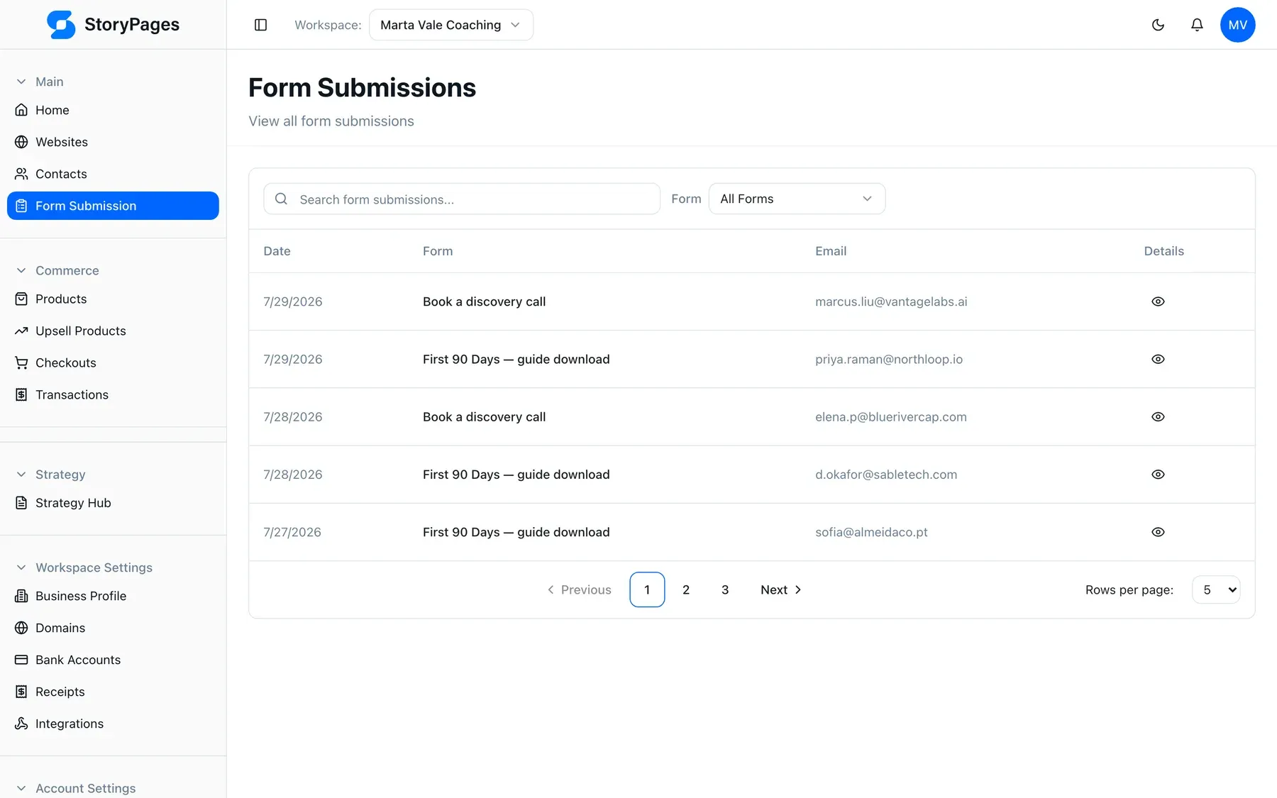 StoryPages form submissions view listing enquiries from the website